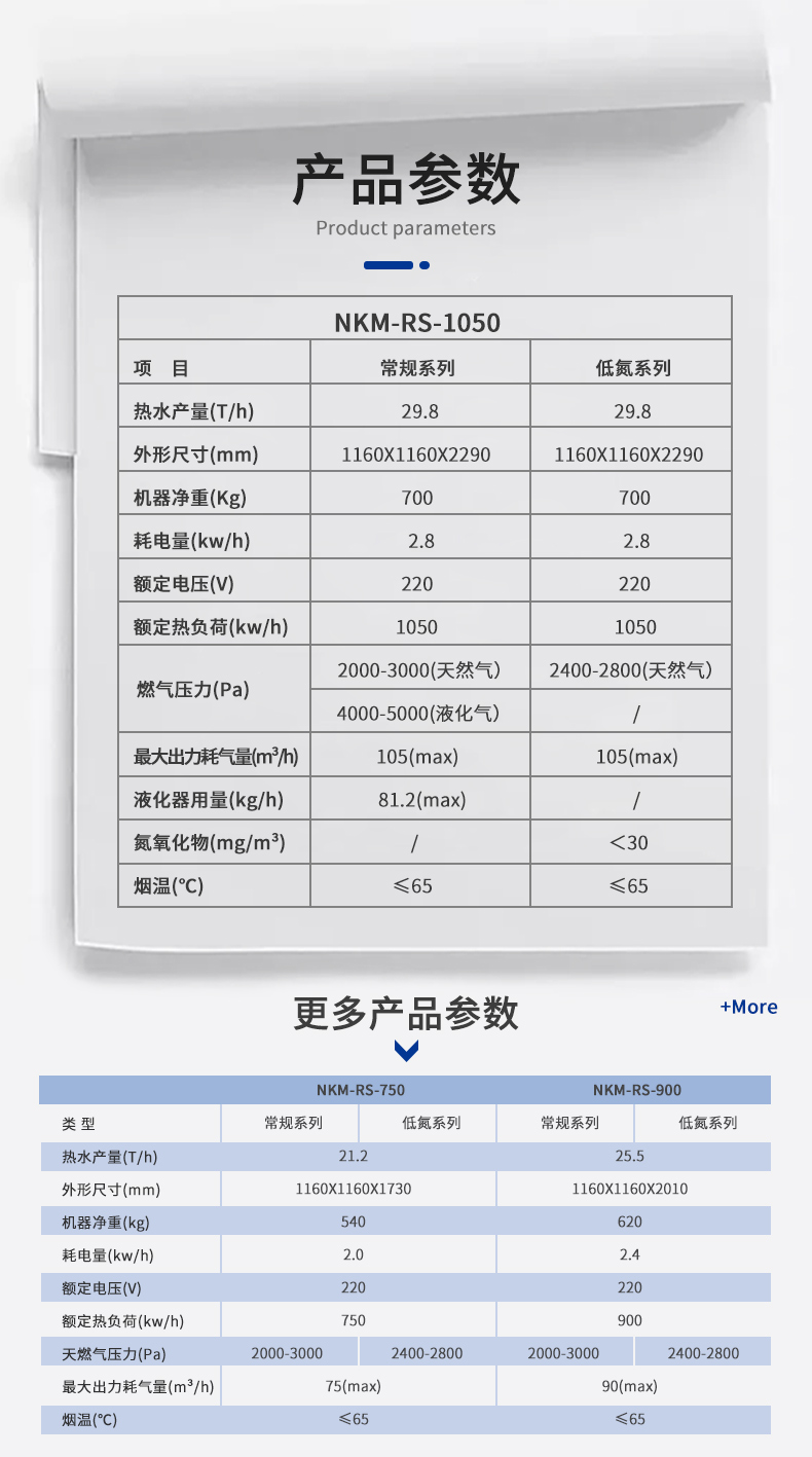 熱水爐 750-1050kw.jpg